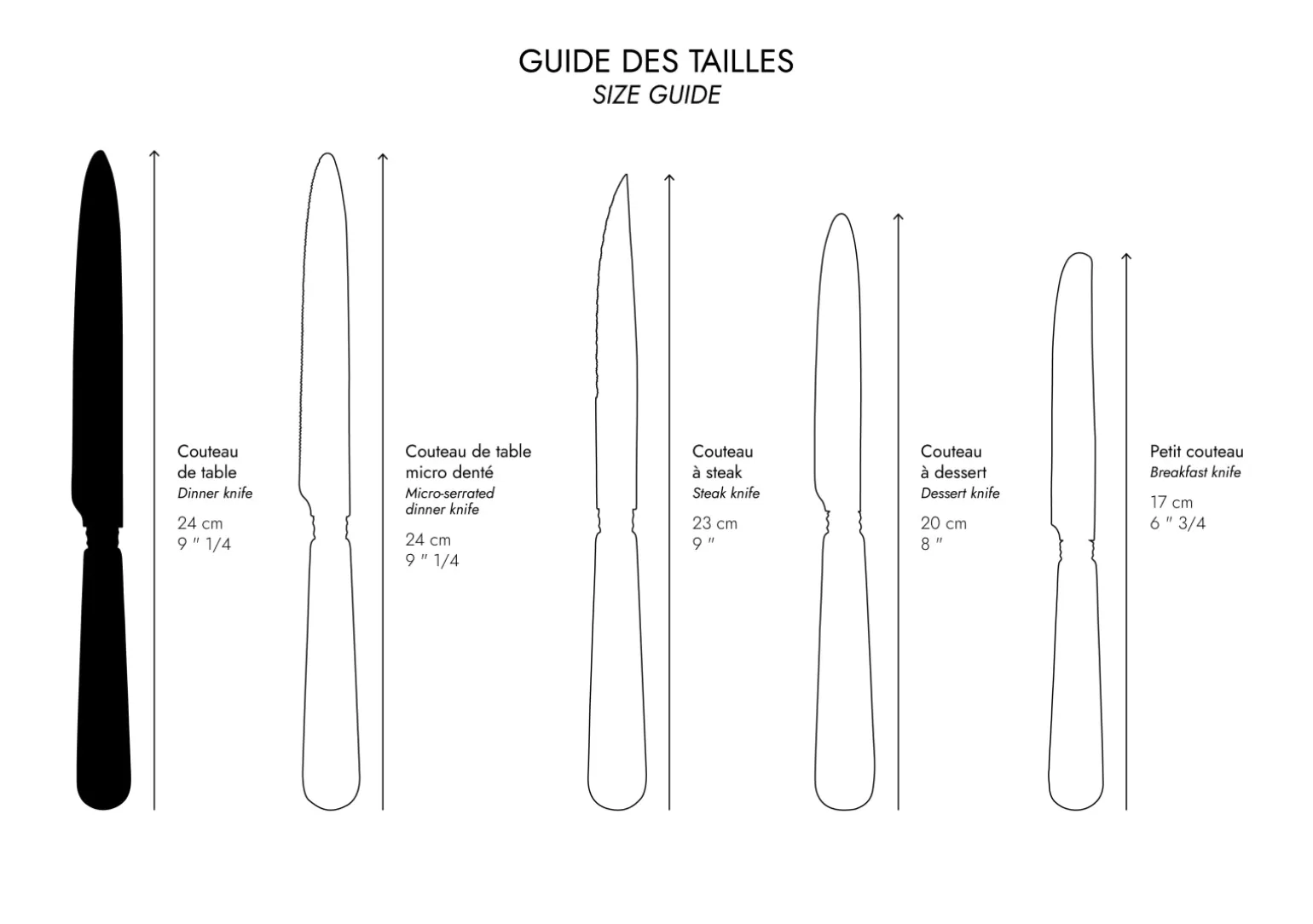 Couteau De Table<Sabre Paris Pois Blancs, Orange